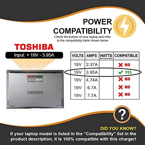 51EXb0uI09S._AC_ TOSHIBA Power Charger - Image 4